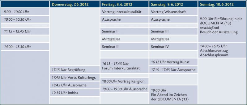 Datei:JuSy6 Uebersicht.jpg