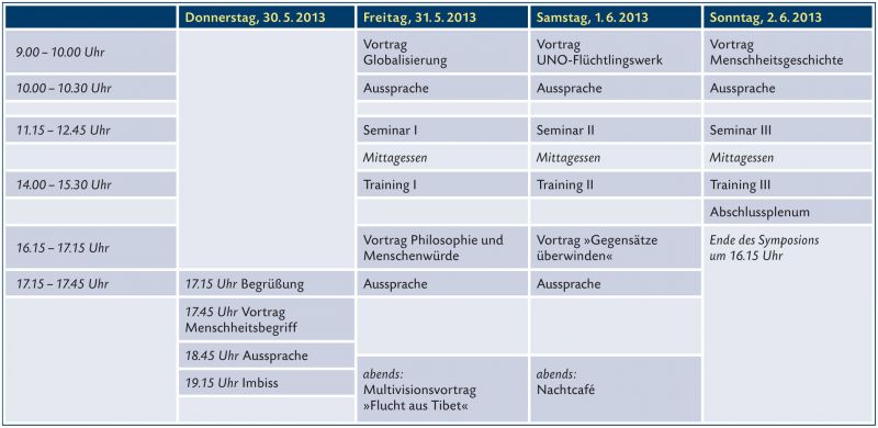 Datei:Ueberblick2 Jusy8.jpg