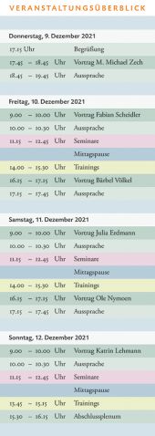 Ueberblick 25.jpg
