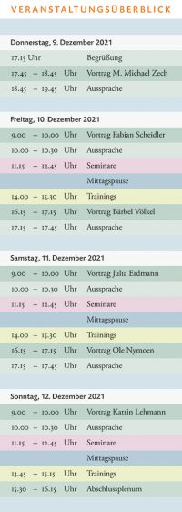 Ueberblick 25.jpg