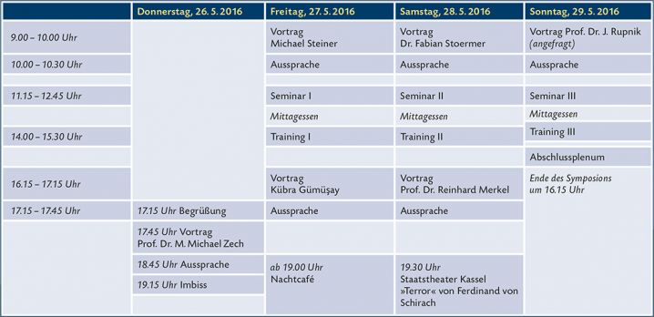 Ueberblick Jusy14.jpg