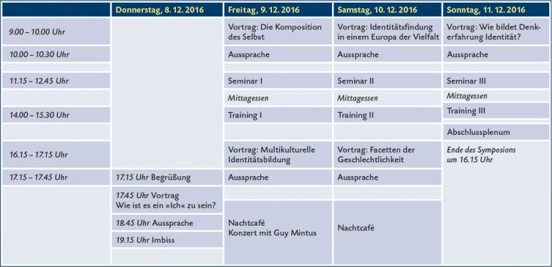 Datei:Ueberblick Jusy15b.jpg