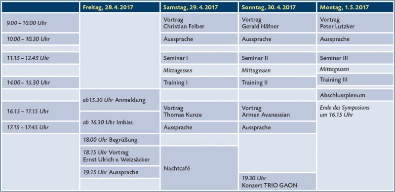 Datei:Ueberblick Jusy16c.jpg